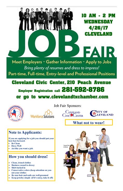 federal jobs cleveland|job fairs in cleveland ohio.